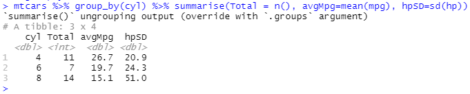 Groupby function