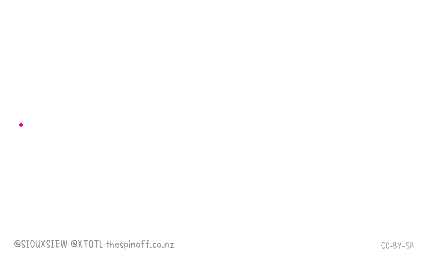 Fig4