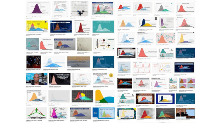 Image for Simple data visualisations have become key to communicating about the COVID-19 pandemic, but we know little about their impact.