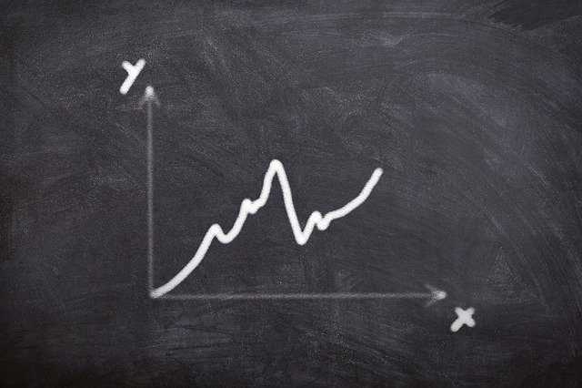 Image for Statistics for Dataviz